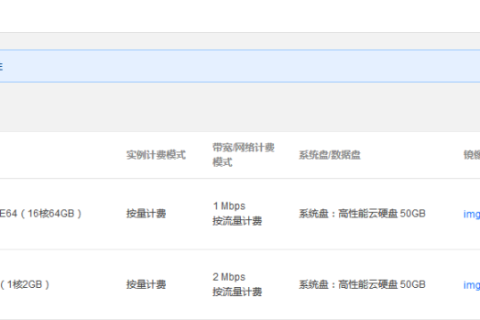 腾讯云弹性伸缩产品启动配置-多机型配置