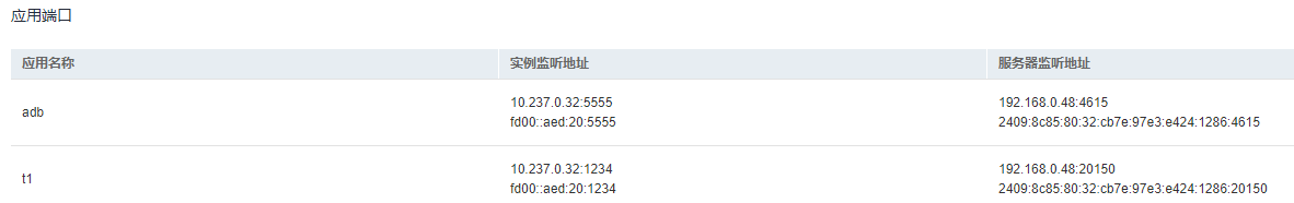 云手机服务器 CPH 用户指南-如何通过控制台查看云手机实例的详情？