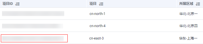 云手机服务器 CPH 用户指南-连接云手机实例-ADB方式（公网）