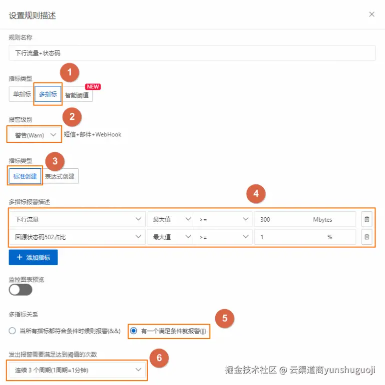 怎么设置阿里云CDN域名报警实现云监控？