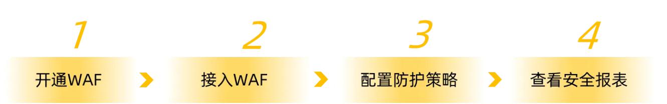 什么是WAF？