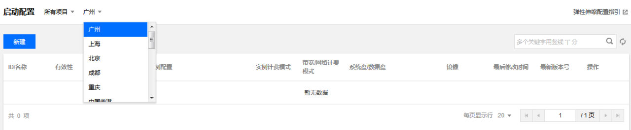 腾讯云弹性伸缩-搭建可伸缩的微信小程序-为会话及业务服务器配置弹性伸缩策略