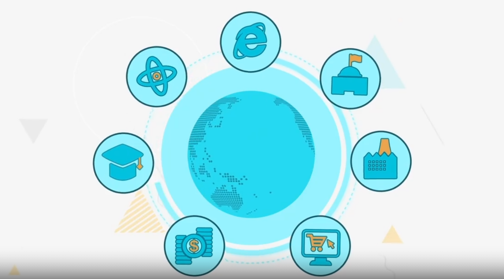 阿里云ECS 如何实现多可用区部署？