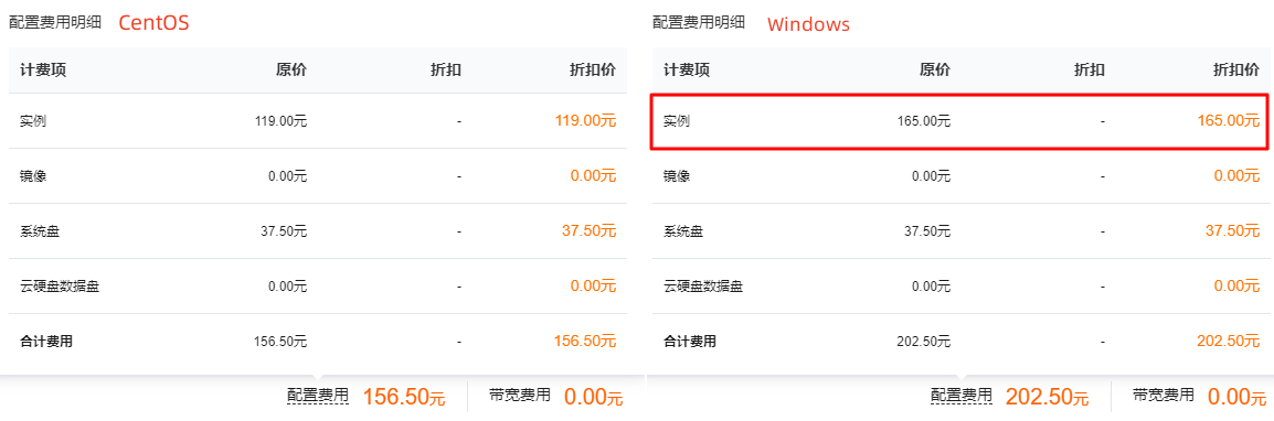 腾讯云云服务器-镜像怎么计费？