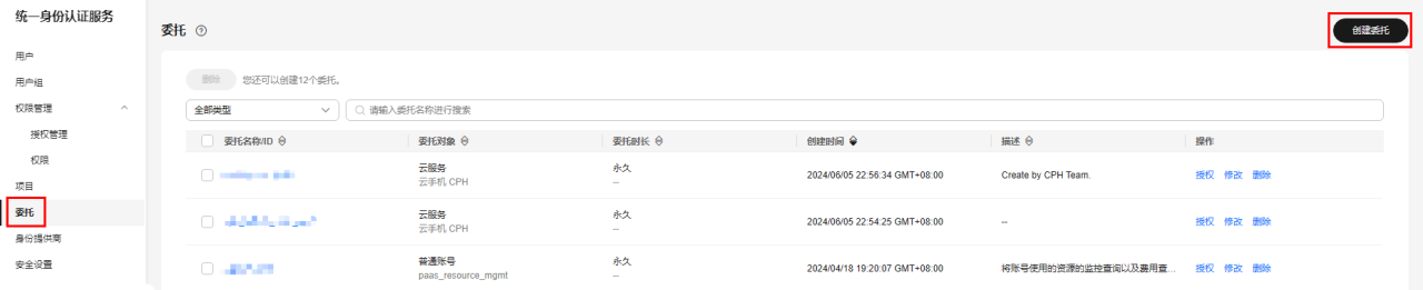 华为云云手机服务器 CPH-委托CPH操作OBS桶