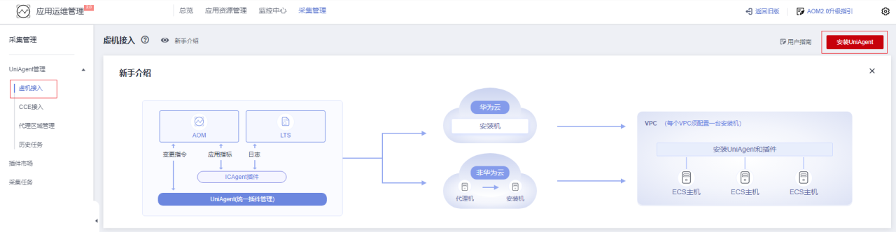 华为云弹性服务器-通过AOM批量更新ECS一键式重置密码插件