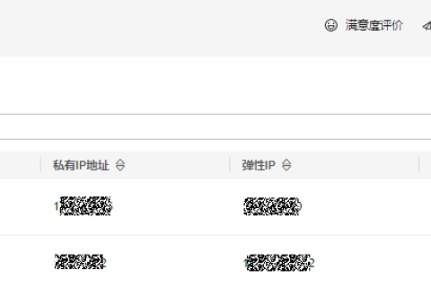 华为云弹性服务器-云堡垒机是什么？