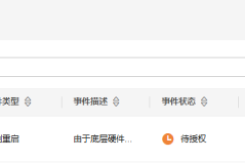 华为云弹性服务器-响应实例重启事件
