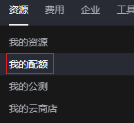 华为云弹性服务器-配额调整