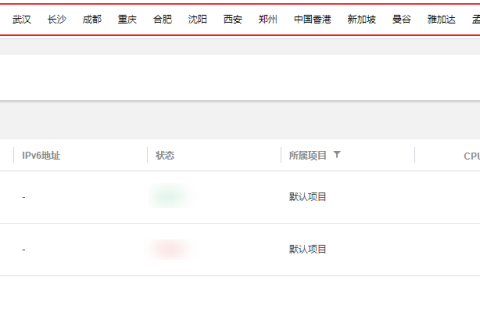 腾讯云国际代理商：腾讯云云服务器-查看实例监控信息