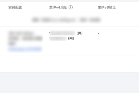 腾讯云国际代理商：腾讯云云服务器-包年包月实例转按量计费