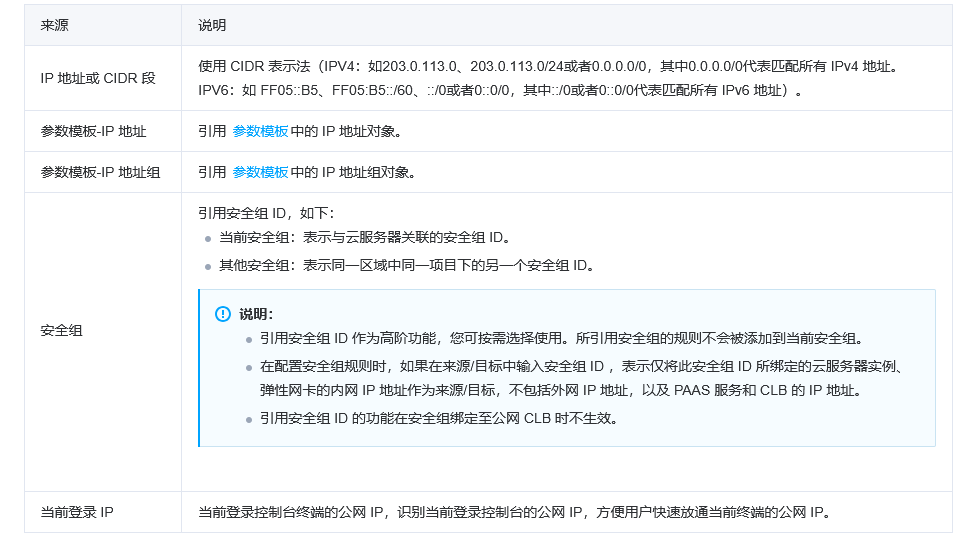 腾讯云国际代理商:腾讯云云服务器-添加安全组规则