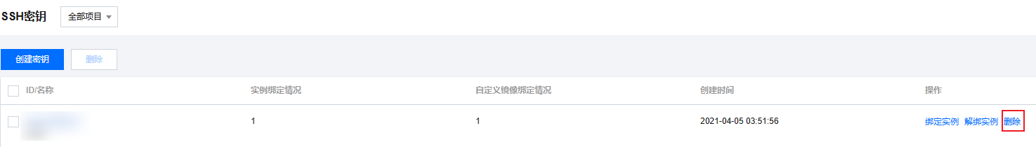 腾讯云国际代理商:腾讯云云服务器-管理 SSH 密钥