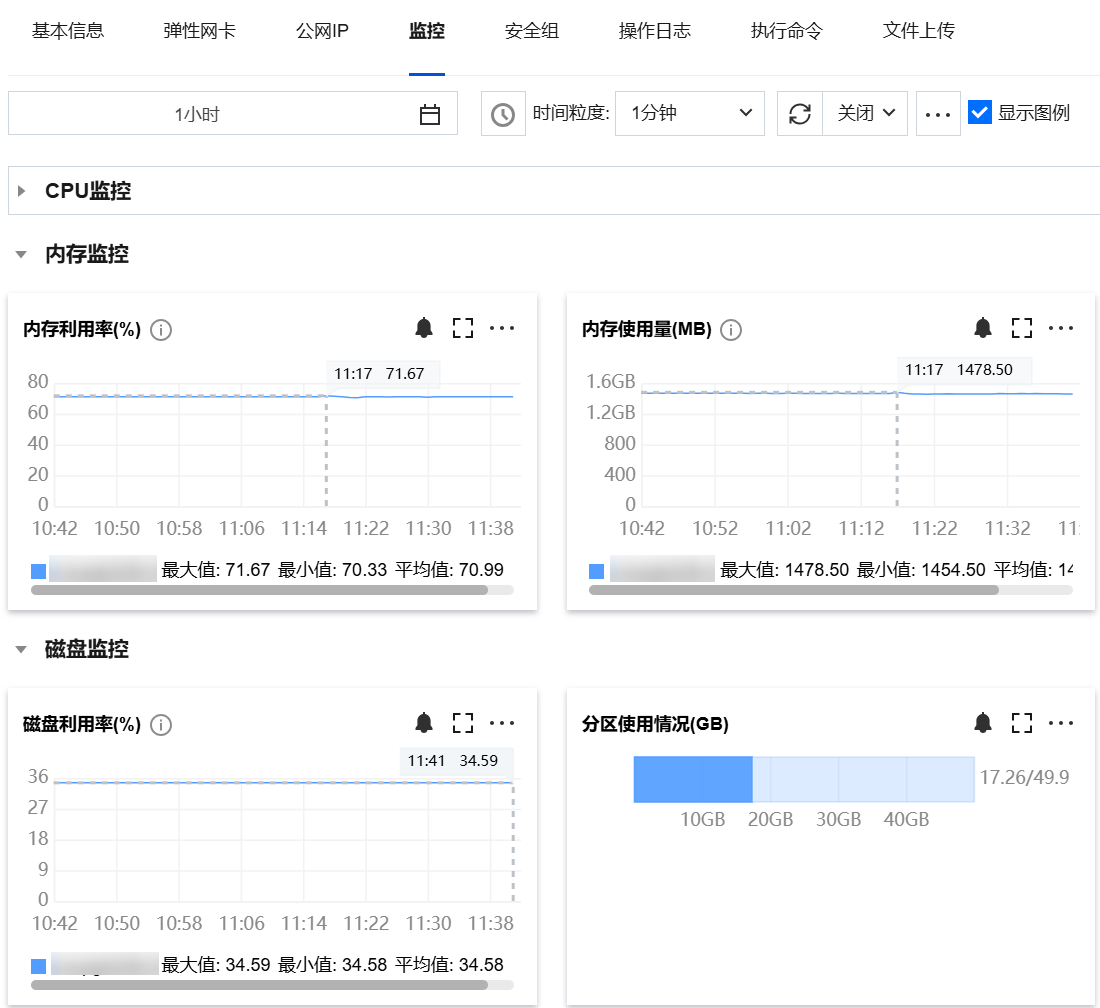 腾讯云国际代理商:腾讯云云服务器-Windows 实例磁盘空间管理